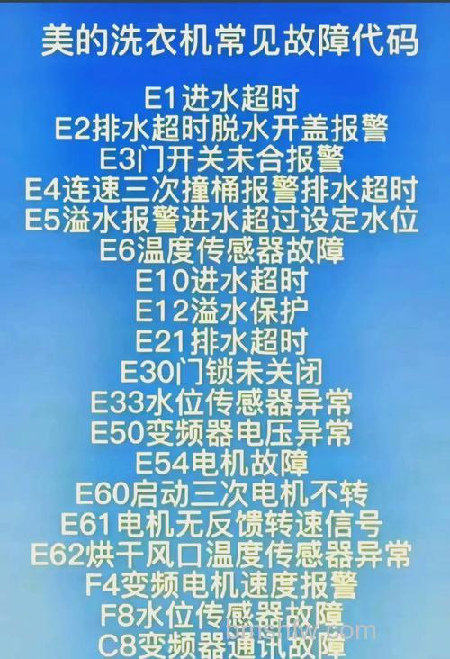 荣事达洗衣机常见故障及解决方法【详解】