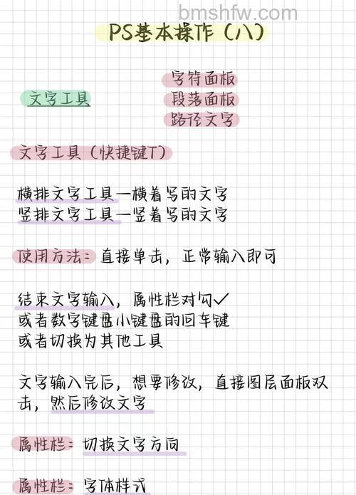 ps字体怎么导入ps ps字体导入ps方法【详解】