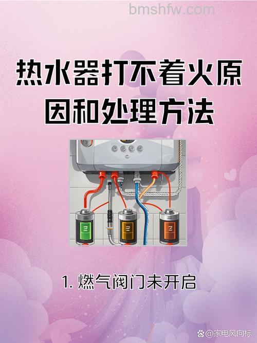 热水器开很久才能打着怎么回事?原因及解决方法详解