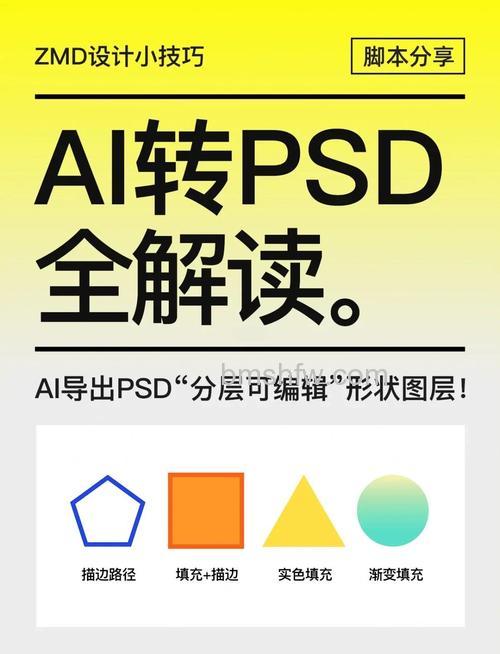 ps里的东西怎样转换到ai里 ps里的图层导入ai的步骤【详解】