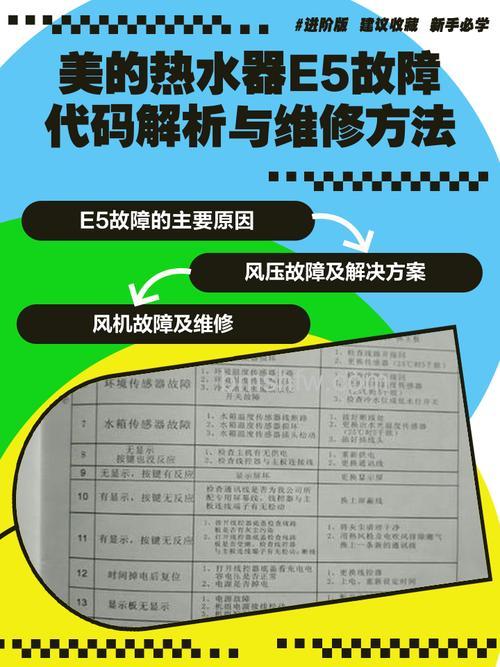美的热水器故障代码E5怎么回事?原因与解决方法详解
