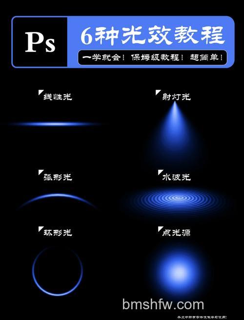 怎么用PS通道+滤镜制作漂亮的放射光线