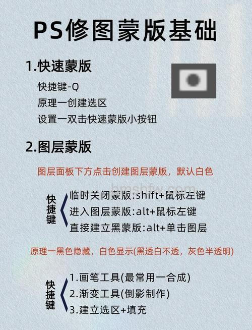 ps图层蒙版怎么使用?ps图层蒙版使用步骤