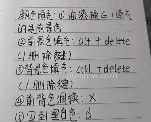 PS前景色填充快捷键用不了怎么办 PS前景色填充快捷键是什么【详解】
