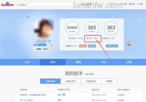 百度百科复杂编辑是什么