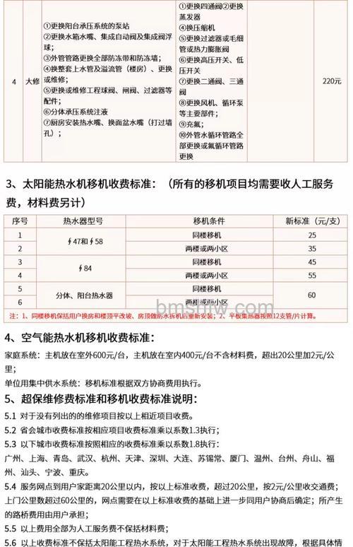 皇明太阳能规格型号详解:热水器、电池板与发电系统