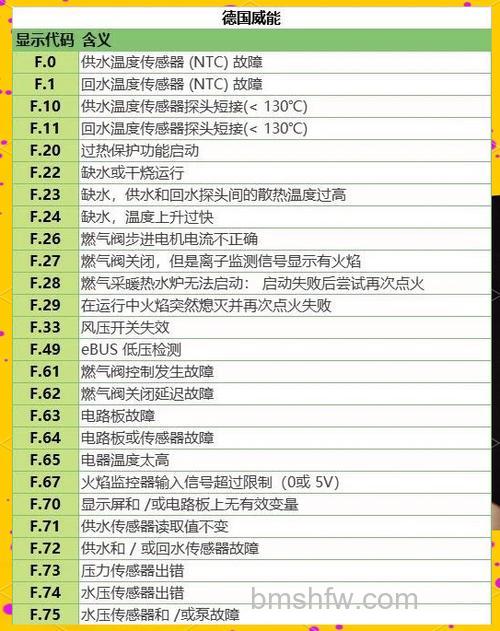 志高电热水壶故障代码ZG-X1830的解读与解决方案