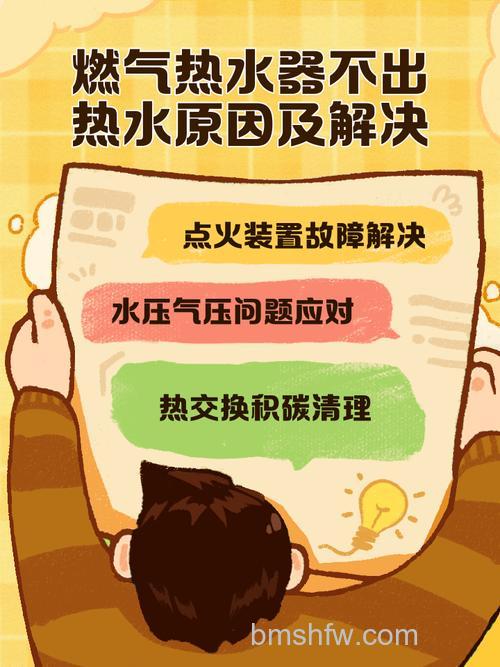 燃气热水没有热水是什么原因引起的？详解七种常见原因