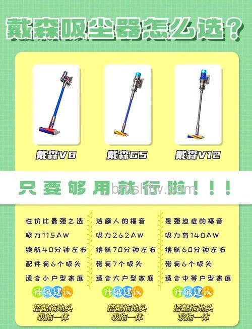 家用吸尘器怎么选购?五大选购法则详解