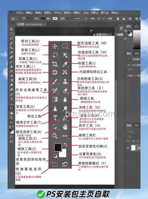 Photoshop基础界面有哪些功能 Photoshop基础界面介绍【详解】