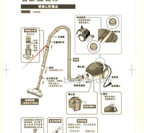松下吸尘器好用吗？使用注意事项与价格参考