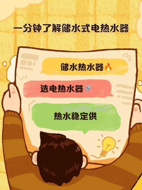 储水式热水器一直开着省电吗？工作原理与节能设置全解析