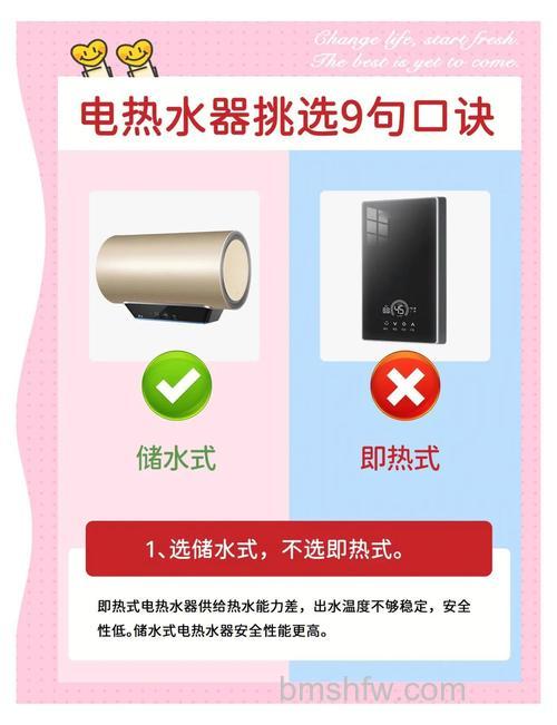 家用电热水器哪种好?选购指南与使用技巧全攻略