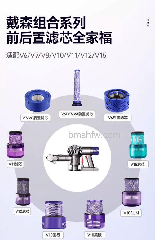 吸尘器过滤网怎么样？吸尘器过滤网特点介绍【详解】