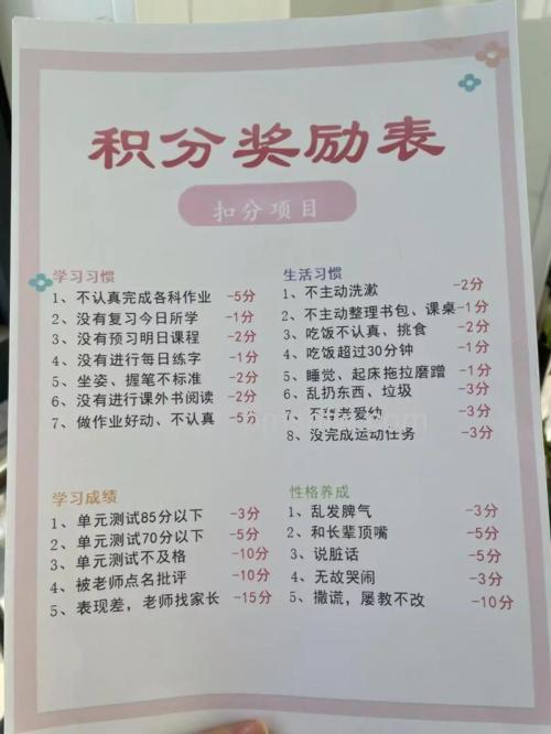 百度知道之星有什么奖励