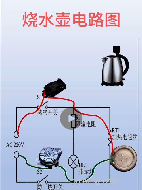 瓷电水壶工作原理是什么？温控器与保温原理详解