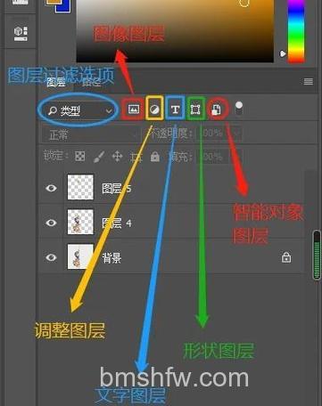 photoshop手机版怎么给图片制作复古风格【详解】