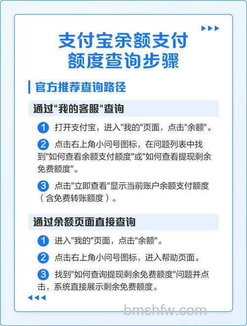 如何查询支付宝账户内的余额