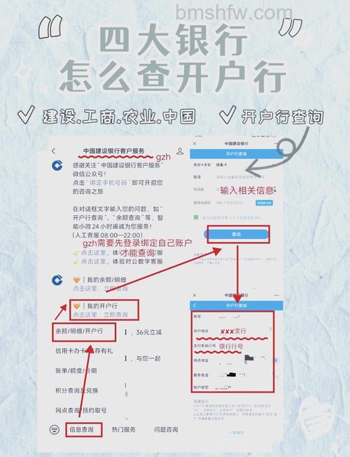 支付宝自贡市商业银行快捷支付(卡通)网银如何查询