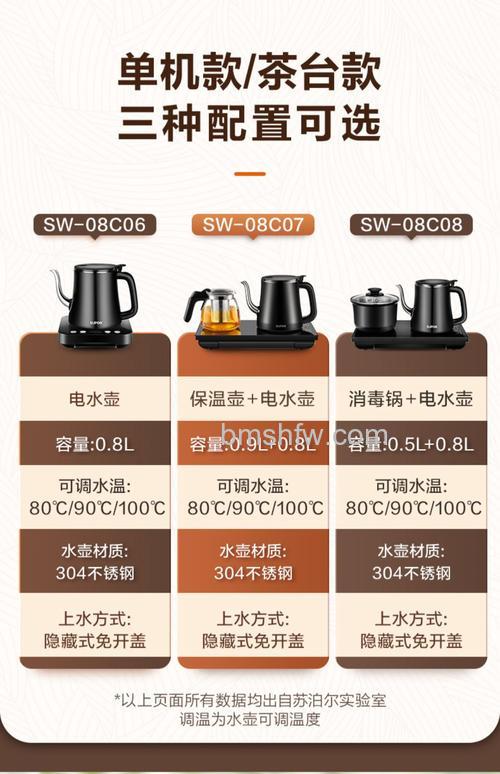 茶盘电水壶什么品牌好?热门茶盘电水壶品牌推荐