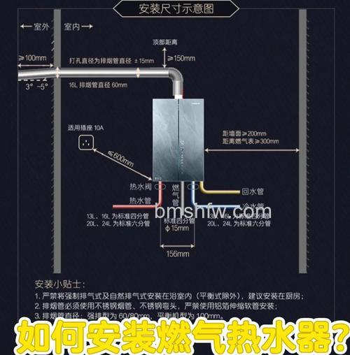 燃气热水器尺寸怎么选?常见尺寸与安装指南