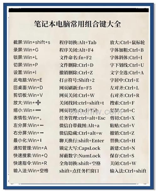 Firefox本页查找的快捷键是什么