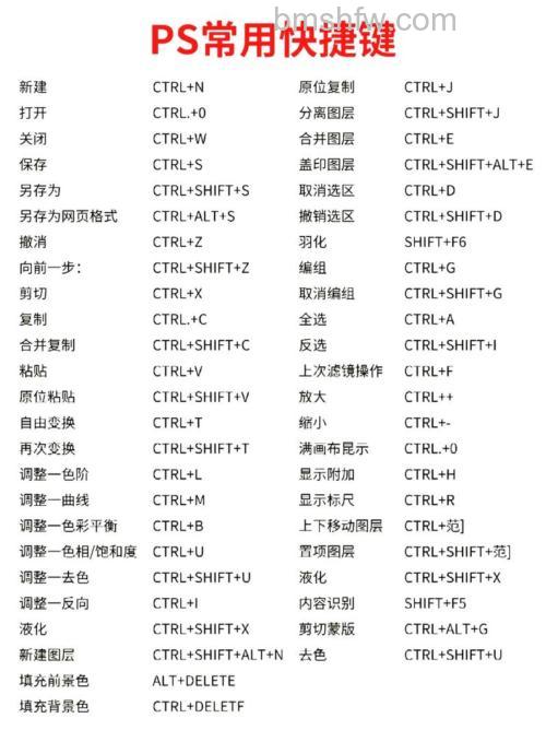 ps抠图使用哪个快捷键