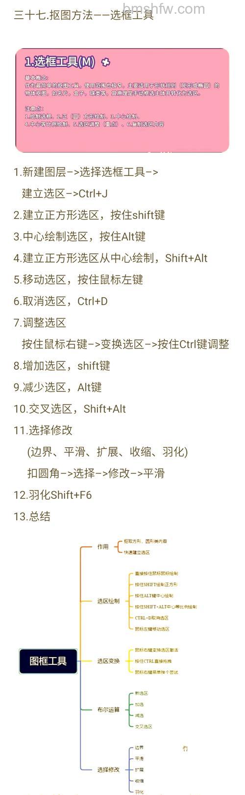 在photoshop中删除选择某个选区的快捷键是什么了?