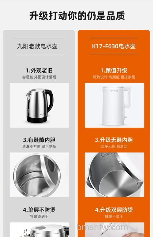 电水壶哪个牌子质量好？2026最新选购全攻略