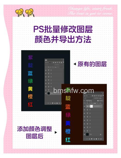 ps图层样式怎么导入??PS把图层样式导入库的教程