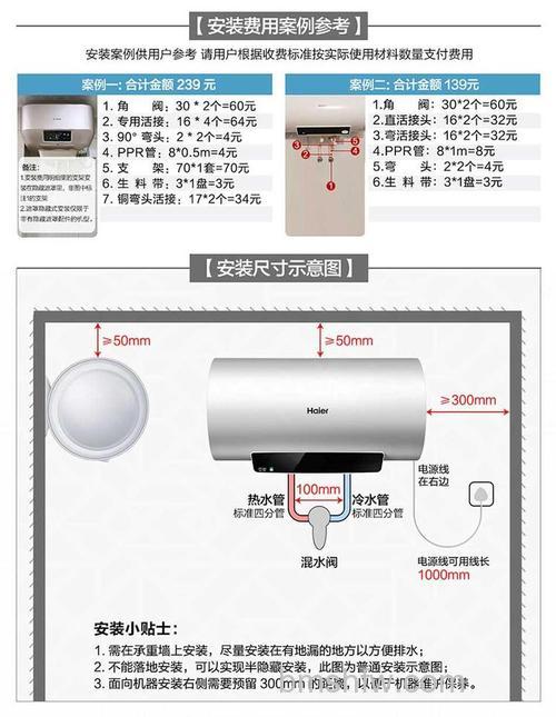 50升电热水器能出多少热水?出水量详解