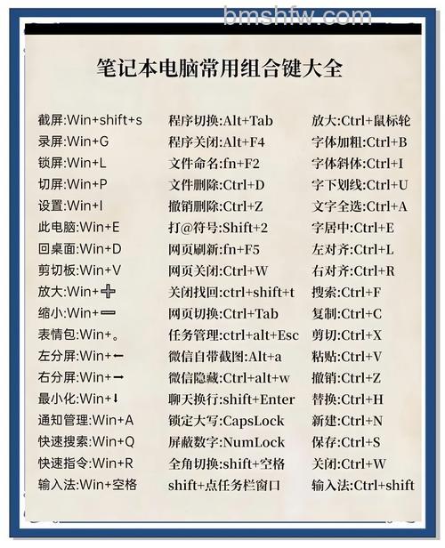 Firefox选择或管理搜索引擎的快捷键是什么
