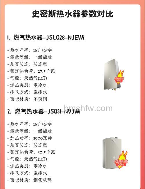 司密斯燃气热水器零冷水如何打开?详细开启方法详解