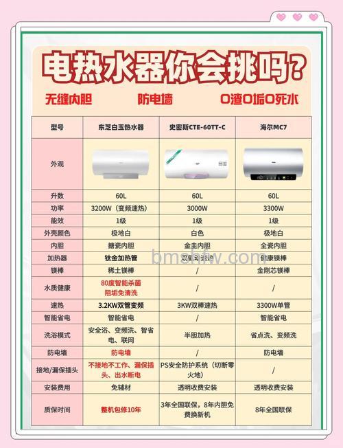 零壹热水器售后服务怎么样?优势与流程详解