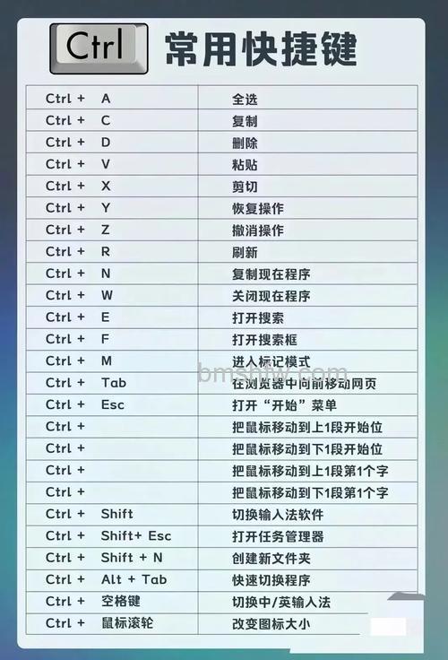 Firefox历史的快捷键是什么
