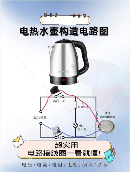 电水壶的工作原理是什么？工作原理与保温机制介绍