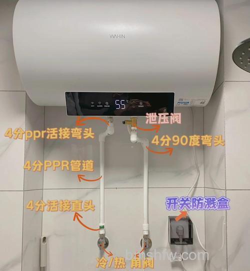 安装电热水器多少钱一台?省钱妙招详解