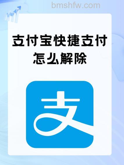 支付宝潍坊银行储蓄卡快捷支付如何开通