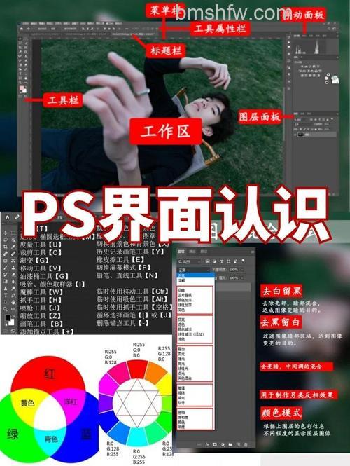 Photoshop如何制作清爽的指南图标