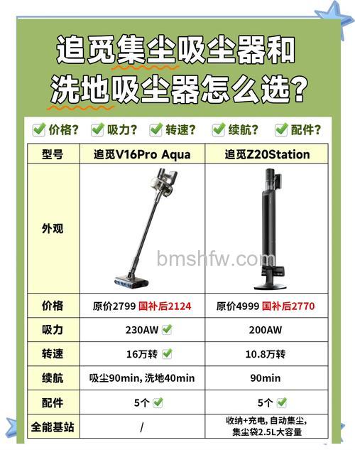 吸尘器有无尘袋有什么区别?有尘袋与无尘袋全面对比