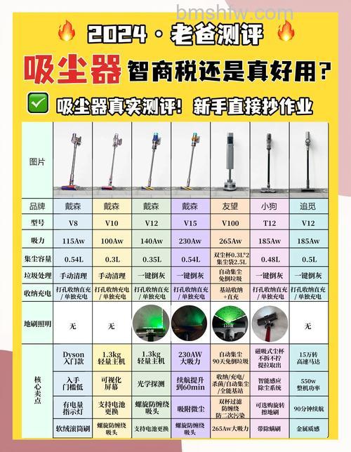 酒店专用吸尘器怎么样?酒店专用吸尘器特点分析【详解】