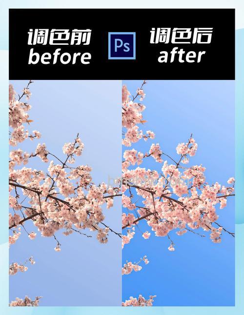 photoshop如何制作LOMO风格照片