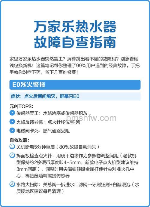 万家乐热水器16z3故障代码详解与解决方法