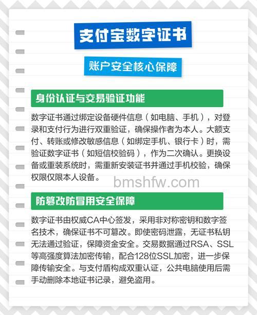 支付宝为何要下载数字证书