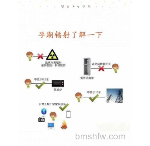 电暖气辐射对孕妇有影响吗?安全使用指南