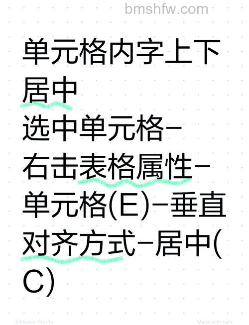 如何在Word中把表格居中？两种简单方法