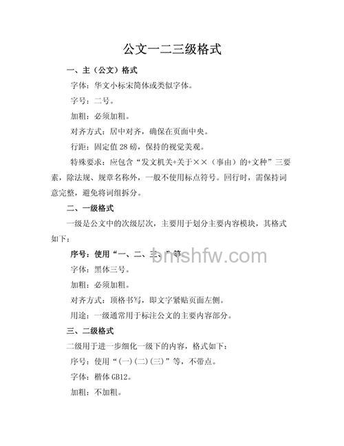 Word排版:什么叫一级标题、二级标题、三级标题及以此下去
