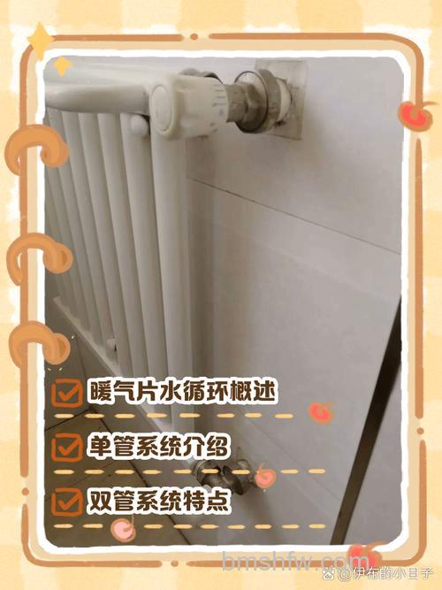 水电暖气片好不好用?耗电与使用效果详解