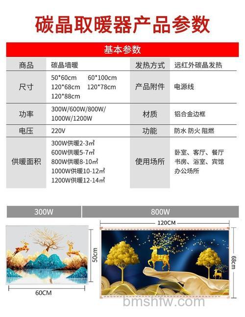 碳晶壁挂电暖气怎么样？一文看懂它的优缺点与特点