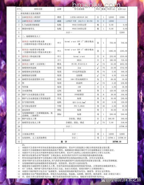 上海装地暖价格多少?预算详解